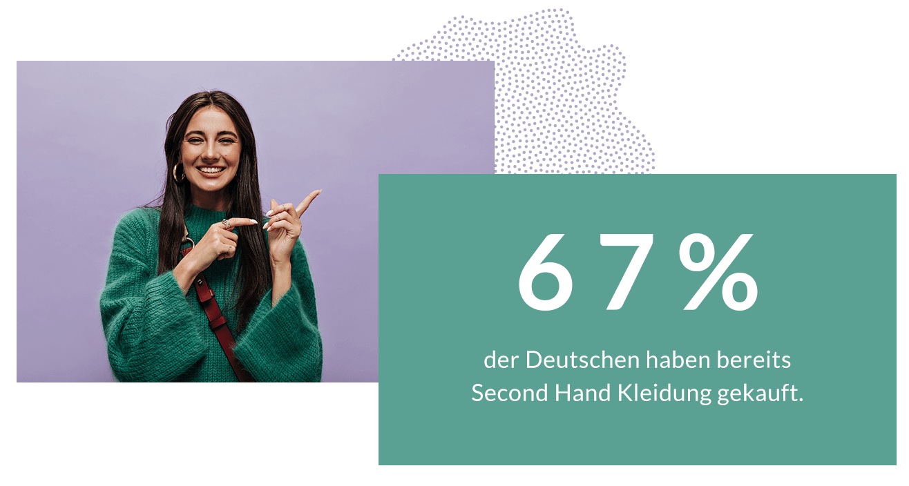 67% der Deutschen haben bereits Second Hand Kleidung gekauft.